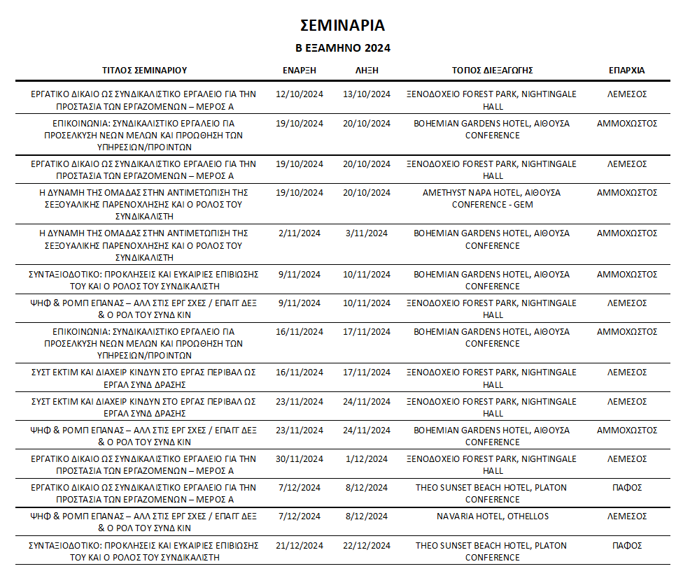 b exam 24